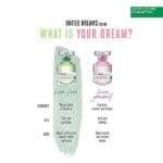 United Colors of Benetton United Dreams Live Free For Her Perfume (80ml) - Image 4