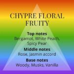 Colour Me Femme Colours Eau de Parfum For Women 100ml - Image 4