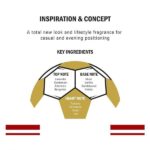 Cristiano Ronaldo CR7 Vamos Body Spray 150ml - Image 3