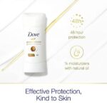 Dove Advanced Care Shea Butter Antiperspirant Deodorant Stick for Women (74g) - Image 4