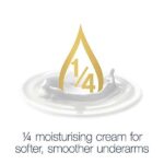 Dove Original Moisturising Cream Deodorant Spray (250ml) - Image 6