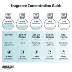 Giorgio Armani Emporio Armani Stronger With You EDT For Men (100ml) - Image 3