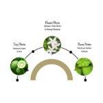 Jaguar Classic Gold Deodorant Spray For Men (150ml) - Image 3