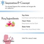 Nautica Blue Sail Eau De Toilette Vaporisateur Spray (100ml) - Image 3