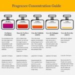 Rasasi Entebaa Pour Homme Eau De Parfum 100ml - Image 4